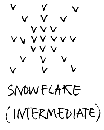 Ted Schofield - Snowflake (Intermediary)